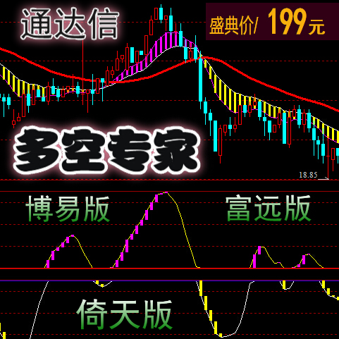 富远行情下载_手机看原油行情软件_富远行情软件官网