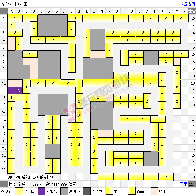 qq超市五店摩登9口碑9扩极限摆法图