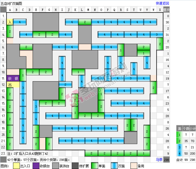 qq超市五店摩登9口碑9扩极限摆法图