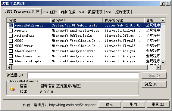 fckeditor怎么用?fckeditor插件开发?FCKEditor使用说明