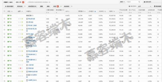 直通车恶意点击_2016直通车刷点击软件_直通车恶意点击 换ip