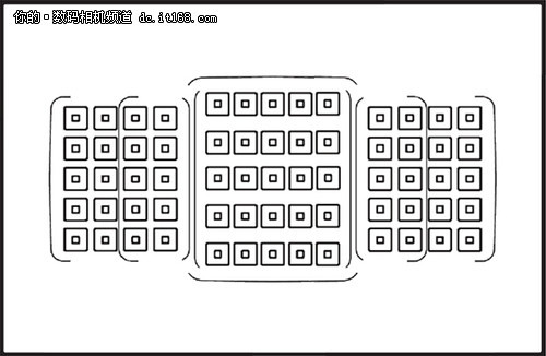 万元单反选哪个好 佳能7D M2和6D的对话