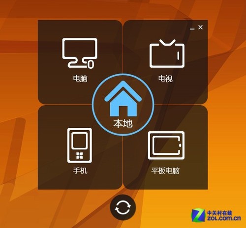 家庭互联终结者 联想B520“云”特点解析 