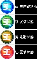 人工少女3性格设置、好感度修改以及香菇品种攻略