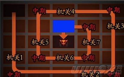 赫拉斯研究所地图?dnf赫拉斯研究所攻略?赫拉斯研究所在哪?DNF赫拉斯研究所攻略 隐藏BOSS大揭秘