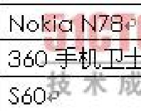 手机版360安全卫士1.0beta3试用报告 手机版360安全卫士1.0beta3试用报告