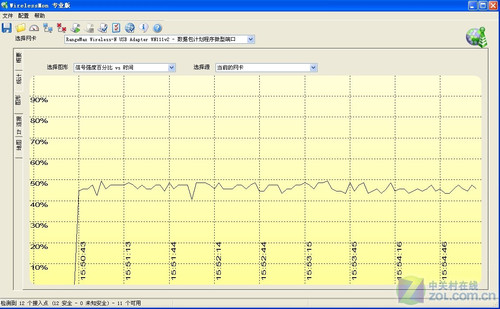怎么扫描wirelessmon?wirelessmon安卓版?WirelessMon怎么用?WirelessMon使用图