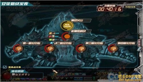 dnf安图恩攻略 20人通关安图恩心得 dnf安图恩攻略 20人通关安图恩心得