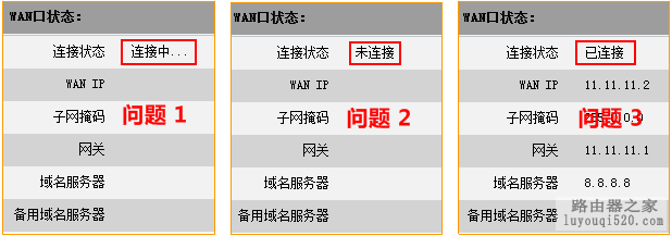 腾达路由器?腾达路由器怎么样?腾达路由器设置?腾达(tenda)无线路由器设置图解【官方教程】
