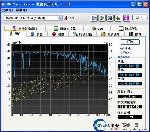 戴尔mini10好用吗?戴尔笔记本mini?TD时代的里程碑 戴尔mini10 3G上网本拆解详评