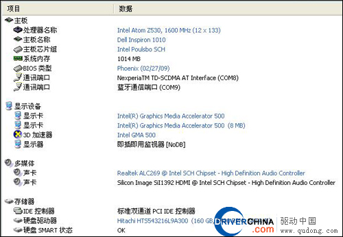 戴尔mini10好用吗?戴尔笔记本mini?TD时代的里程碑 戴尔mini10 3G上网本拆解详评