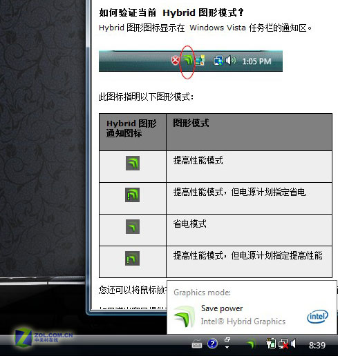 智能显卡切换 NVIDIA OPTIMUS全解析