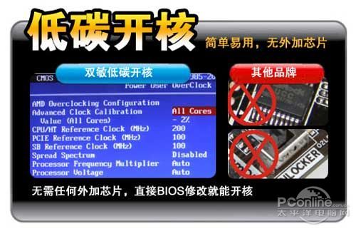 双敏