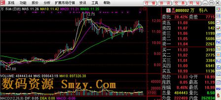 中信万通至信版3