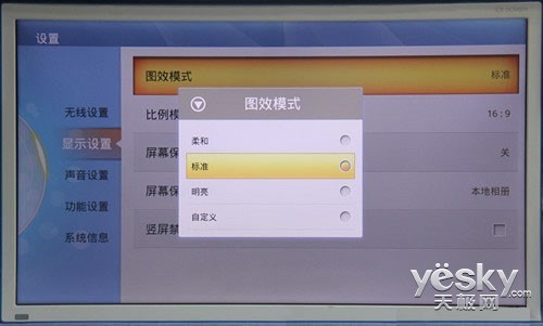 图效模式