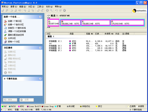 魔术分区大师中文版?windows10好用吗?c盘格式化会怎么样?魔术分区大师下载