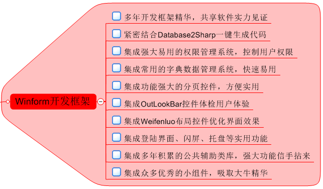 ribbon控件?dev datarow 编辑控件?Winform开发框架之Office Ribbon界面