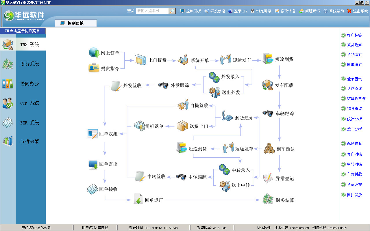 tms_tms治疗_tms化学