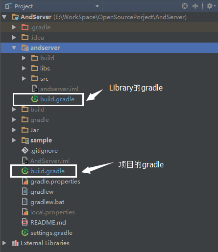 gradle配置_gradle离线配置_设置gradle离线