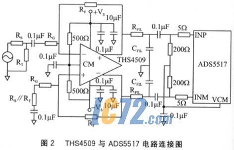 tms320vc5509_tms320vc5509APGE_tms320vc5416中文资料