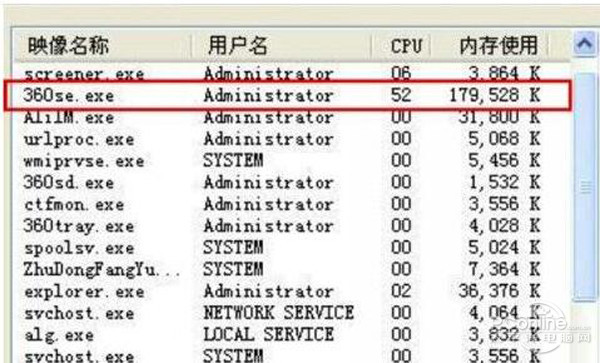 svchost是什么进程_wuaucltexe是什么进程_teniodl.exe是什么进程
