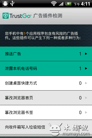trustGO_trustgo官网_avg官网
