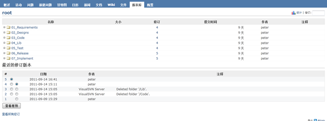 jira和redmine哪个好_redmine使用_为什么很少人用redmine