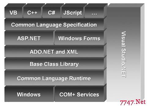 jscript教程_jscript运行时错误_jscript javascript