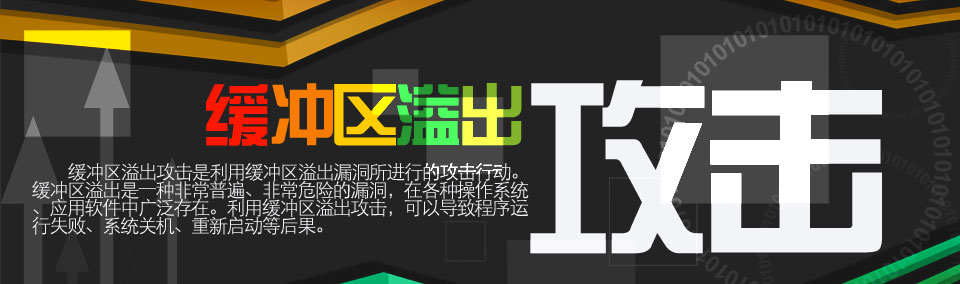 缓冲区溢出攻击_缓冲区溢出攻击 漏洞_拒绝服务攻击