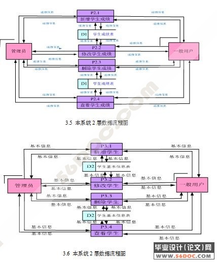 概要设计说明书实例_详细设计说明书_管理系统概要设计说明书