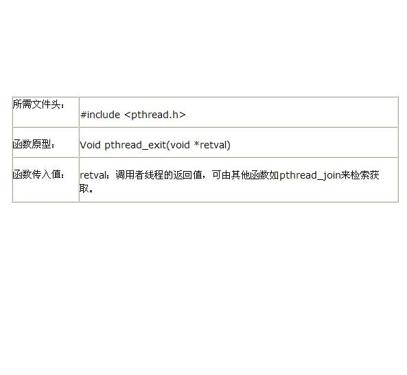 pthreadcreate传递参数_pthread_create函数_linux pthread create