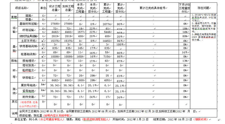 ireport table_no bootable device_jasperreport
