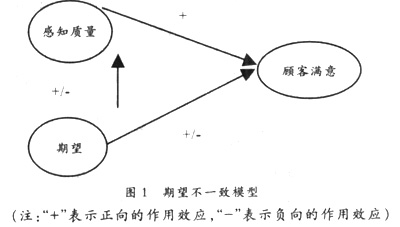 微博上分析情感的_中文微博情感分析研究综述_微博数据股票情感分析