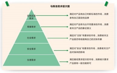 利率期限结构三大理论_纯预期理论_贴水是贬值吗