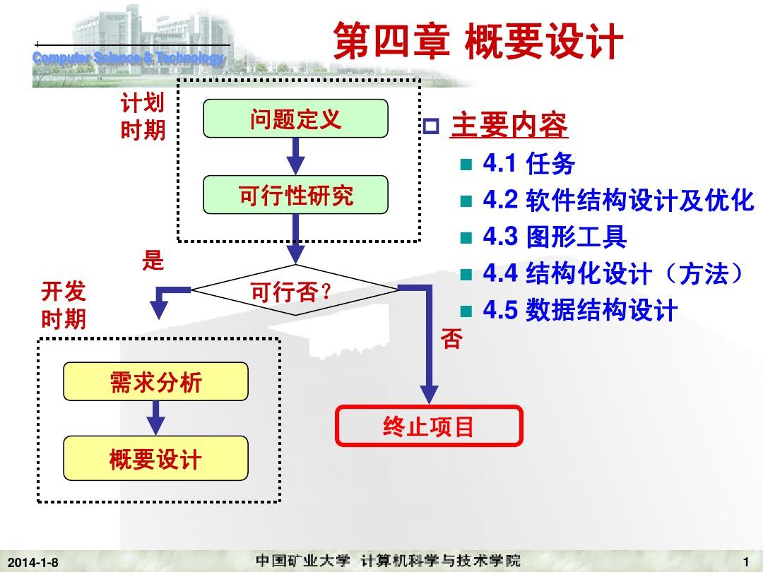 概要设计的目的_概要设计的任务_概要设计与总体设计