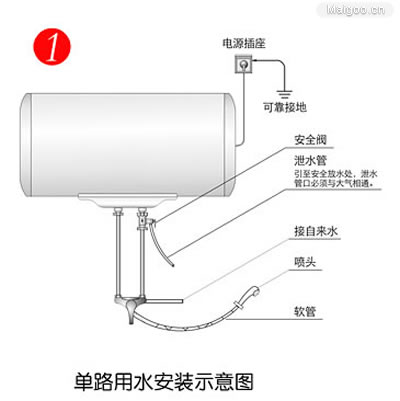 【电热水器安装方法】如何安装电热水器 电热水器安装图