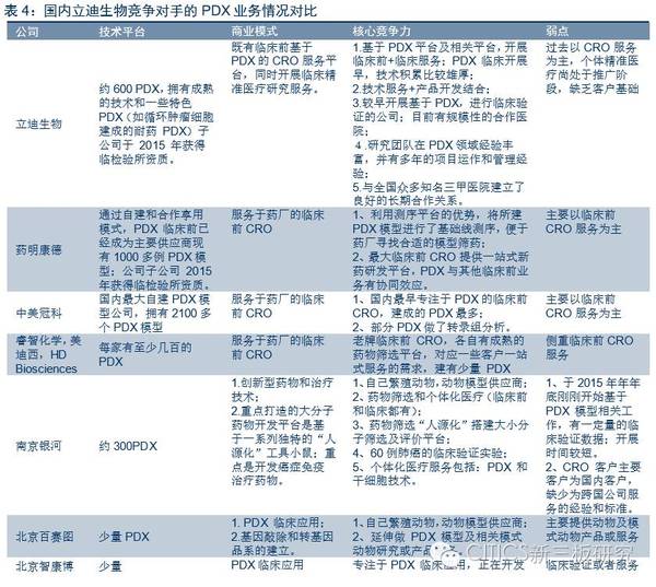 pdx16.exe_indexpdx_阿尔派pdx 1.600