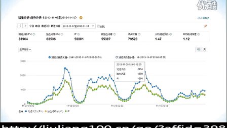 网络诈骗 武红恩_武红恩流量大爆炸_武红恩