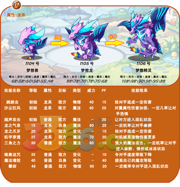 梦想刷精灵_刷助手破解版_穿越火线刷大神