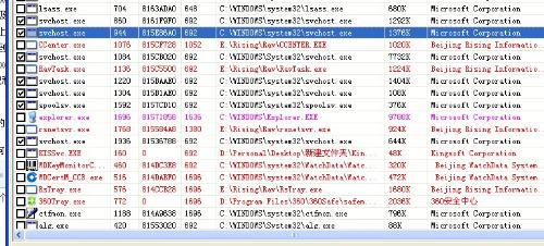 svchost.exe是什么_svchost.exe禁止_svchostexe补丁