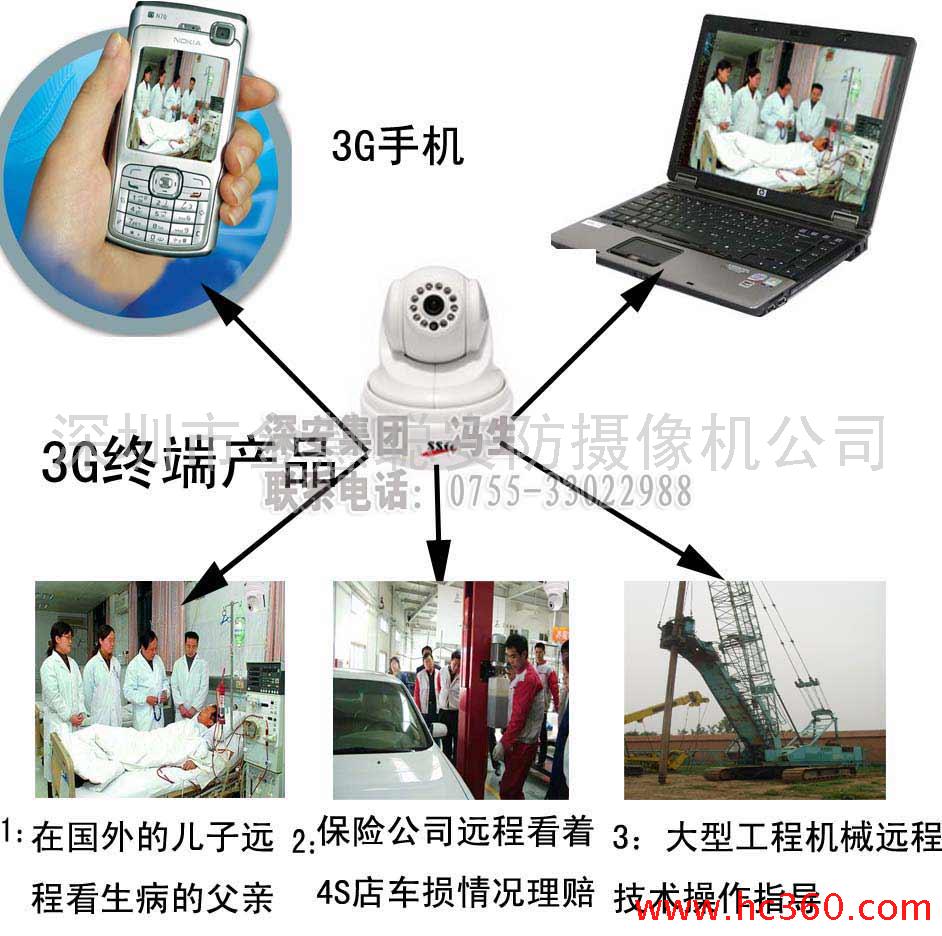 3g无线视频监控 应用于施工现场_施工现场监控员_施工现场