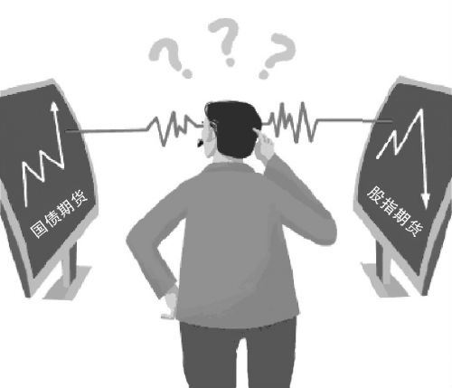 套利者是什么_双人对冲套利方法_套利者
