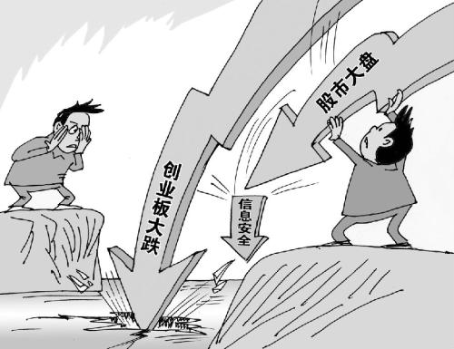 套利者与投机者_套利违法么_套利者