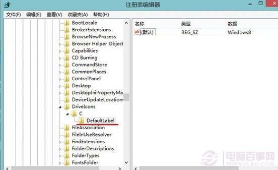 Win8注册表界面