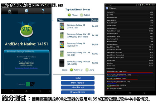 6.4寸屏超薄IP58三防索尼XL39h评测(2)