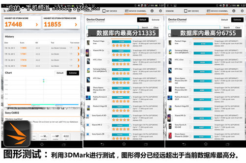 6.4寸屏超薄IP58三防索尼XL39h评测(2)