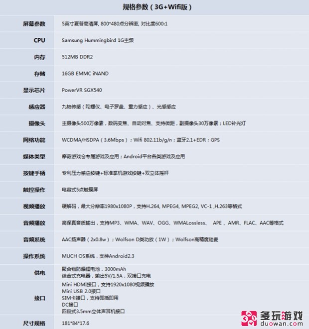 国内首款掌机即将亮相CJ  与Sony隔馆相望