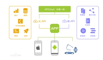 云查杀应用机制_云查杀 应用机制_云查杀应用机制