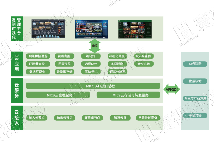 云查杀应用机制_云查杀 应用机制_云查杀应用机制