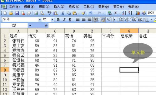 excel表格合计为0_excel表格合计为0